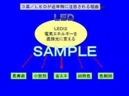 速攻入門+資料作成キット　LED