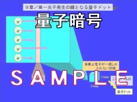 速攻入門+資料作成キット　量子暗号